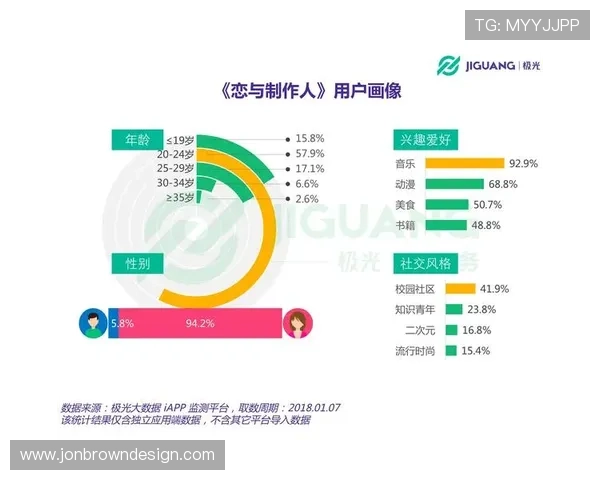 分析AG国际的品牌发展历程及未来发展方向，为玩家提供行业洞察