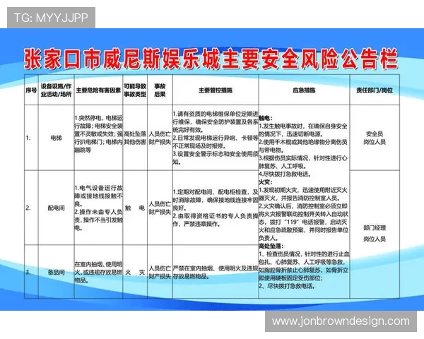 掌握pa视讯娱乐官网入口的最新动态与官方公告确保账号安全 掌握pa视讯娱乐官网入口的最新动态与官方公告确保账号安全