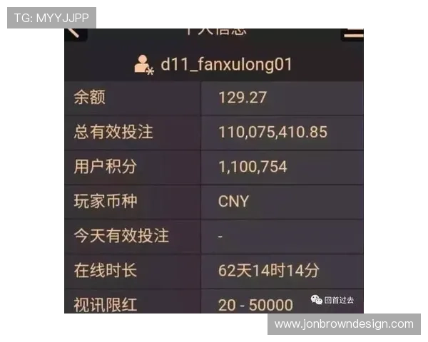 AG竟咪百家乐线上平台安全保障措施与玩家权益保护全面解析 AG竟咪百家乐线上平台安全保障措施与玩家权益保护全面解析